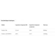 Machine agricole Vicon Feedex avec version ISOBUS via terminal adapté