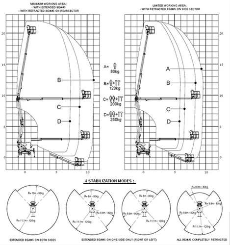 Vat 66 nlx nacelle vl - klubb - 22 m_3