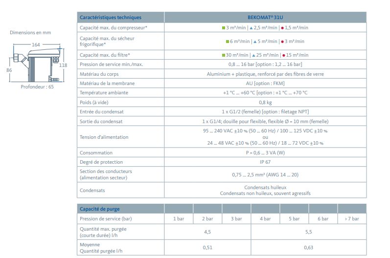 Bekomat 31U | 32U | 33U | 33U CO - Purgeurs capacitifs à détection de niveau - BEKO Technologies - Pour compresseurs de 1,5 à 3 m³/min_3
