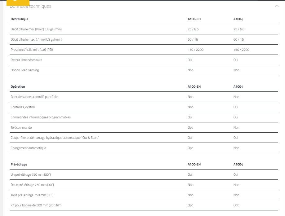 A100 - Enrubanneuse agricole Tanco - Modèles A100EH à A100J - robuste, compacte et efficace_3
