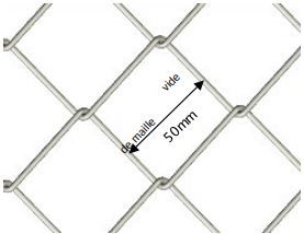 Zephyr - clôture grillagée - Lippi - maille 50 mm - adaptable à tous les terrains - plus de 1000 références_3