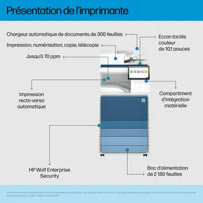 LaserJet Ent MFP 8601DN Printer Europe - Multilingual Localization_3