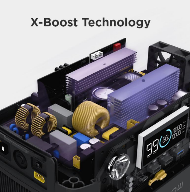 Station de charge portable EcoFlow River Pro 2 - 768Wh - 12V/230V - Générateur solaire nomade_3