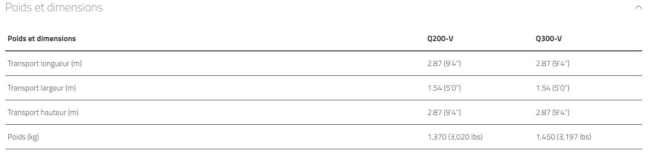 Série Q - Enrubanneuse agricole Tanco - Modèles Q200-V et Q300-V - Compacte, rapide et polyvalente pour balles rondes et carrées_4