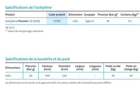 Acétylène ultra haute pureté - Experis®, idéal pour applications analytiques et spectrométrie d’absorption atomique_3