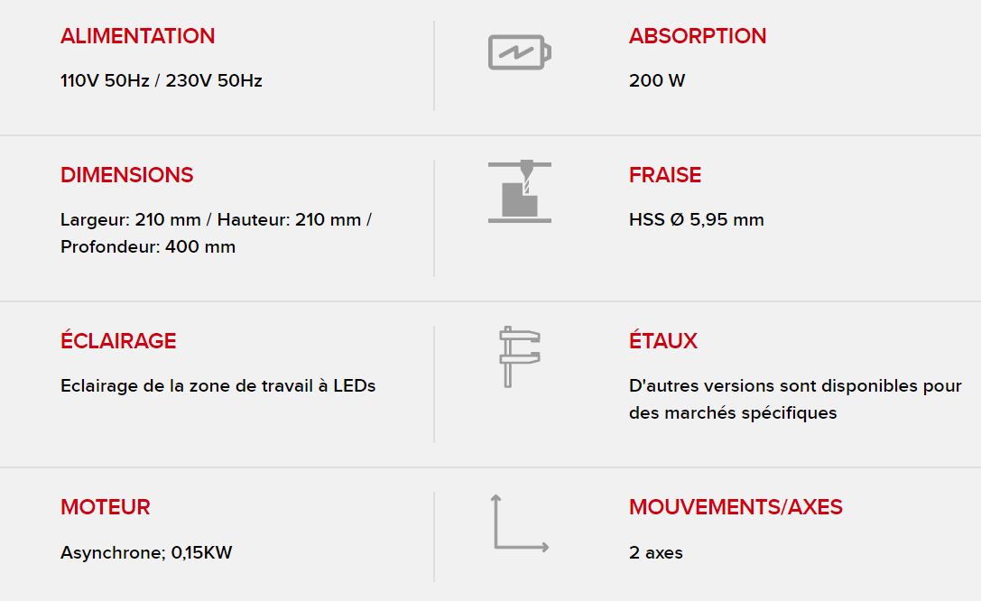 Arcadia - Machine pour clés spéciales Keyline S.P.A. - Taillage de clés tubulaires - Poids 12,5 kg_3