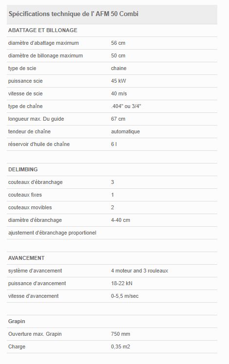 Afm 50 combi - tête d'abattage - afm forest - ouverture max. Couteaux sup.510 mm_3