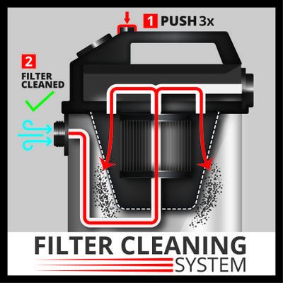 Aspirateur eau et poussière Einhell TE-VC 2230 SAC - Cuve 30L - Filtration pour poussières fines_3