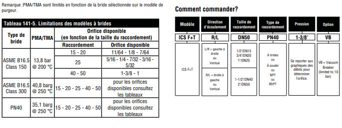 ICS Series - Purgeurs à flotteur fermé et évent thermostatique - Armstrong International Inc - acier au carbone - capacités de 27 215 kg/h_3