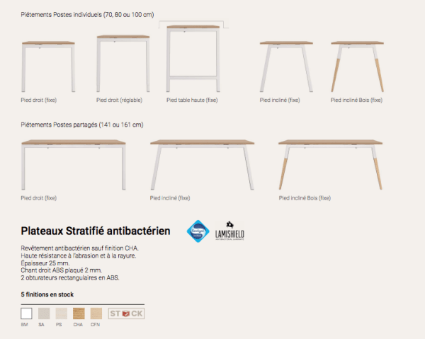 Mobilier de bureau open space - tables haute et standard - gamme Aska Columbia, design scandinave et ergonomique_3