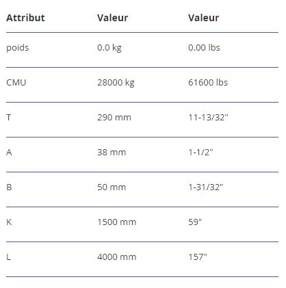 Vsrv 22 - Palonnier VIP réglable Rud - CMU 28000 kg avec suspension de chaînes_3