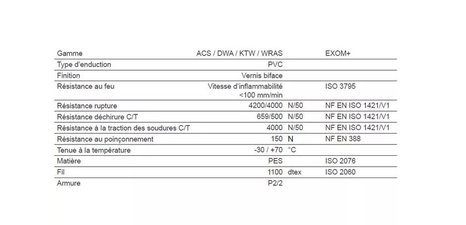 Citerne souple eau potable wp1100 - neatfx - volume 5 m3_3