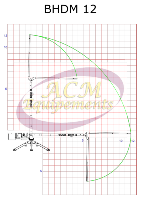 Mât stationnaire  12+2_3