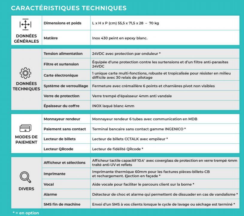Myosis tem - centrale de paiement laverie - ck square ingénierie - connectée_3