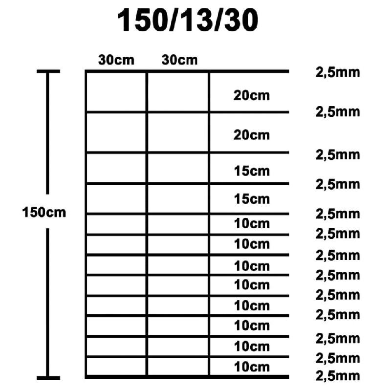 Vidaxl clôture de jardin acier galvanisé 50x1,5 m argenté 149515_3