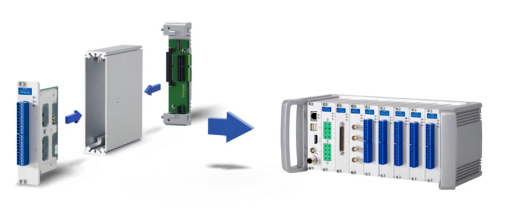 Système de mesure distribué et flexible (bloxx), portable et compact (brixx) ou multicanaux (raxx 3U et slimline) destiné aux environnements potentiellement difficiles_3