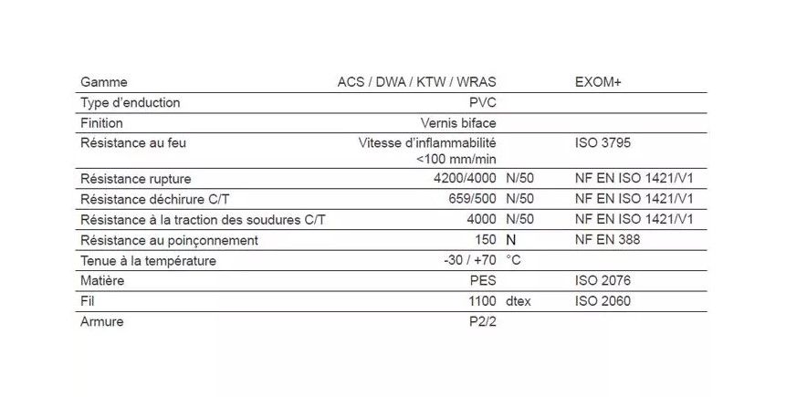 Citerne souple eau potable WP1100 - NeatFX - 20 m³ - Toile EXOM ACS pour consommation humaine_3