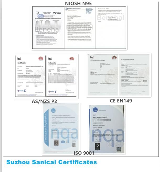 6603 - Masque FFP3 avec valve - Suzhou Sanical Protection Product Manufacturing Co. Ltd - Antipoussière pour l'industrie_3