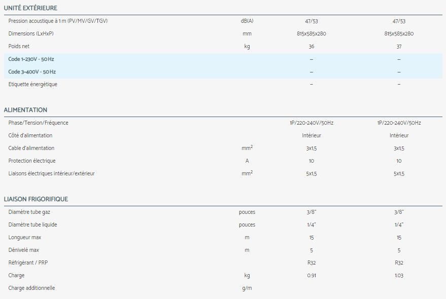 Climatiseur professionnel HDA - Airwell - 5 vitesses de ventilation - fluide frigorigène R32 - mode nuit silencieux_3