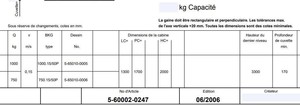 Système de diagnostic intégré pour monte-charge Type 1000.15/50 P