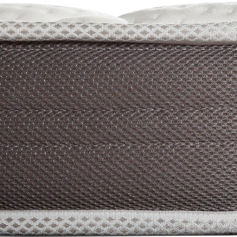 Matelas MEZZO - Épaisseur 16 cm - Compatible canapé express 70 cm - Mousse polyuréthane HR 45 kg/m3_3