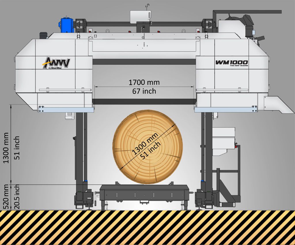 WM1000 - Scie industrielle Wood-Mizer - Trait de scie fin pour billes jusqu'à 1,7 mètre de diamètre_3