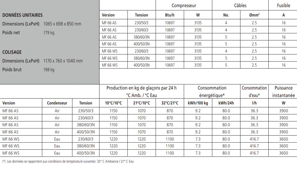 MF 66 ASR - Machine à glace en supergrains - Scotsman - 1150 kg/24 h - Finition inox_3