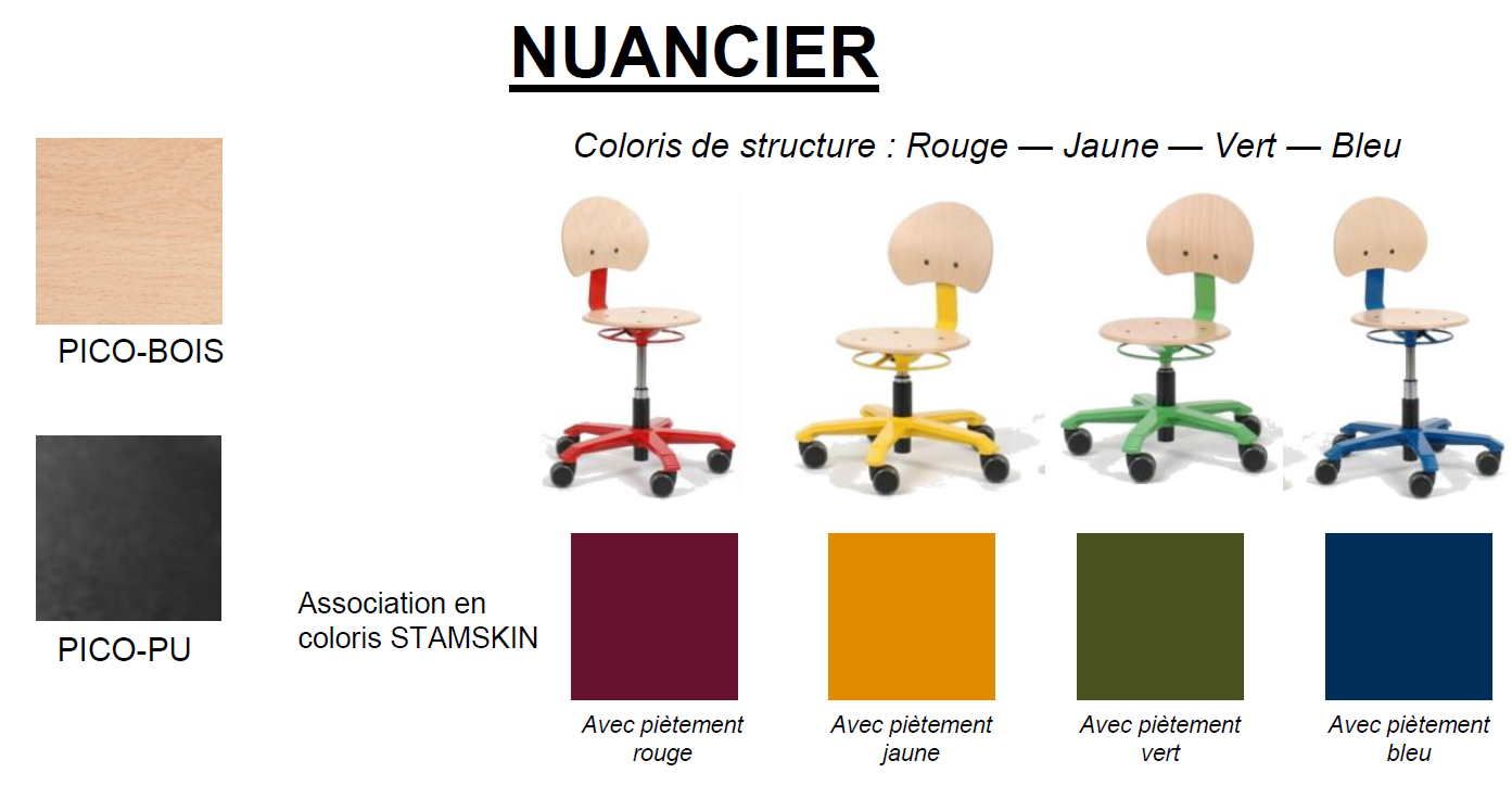 Chaise résistant à l'usure en tissu enduit STAMSKIN