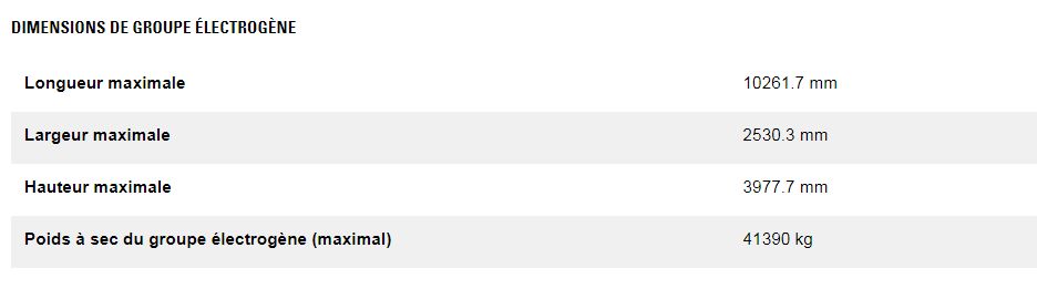 3608 (60 hz) groupes électrogènes industriel diesel - caterpillar - caracteristique nominale min max 1 830 ekw à 2 660 ekw_3