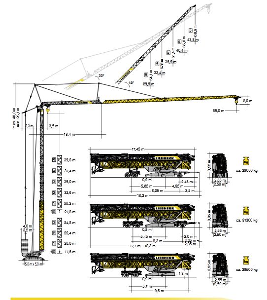 Grue 125 K avec position de flèche relevée à 30 degrés