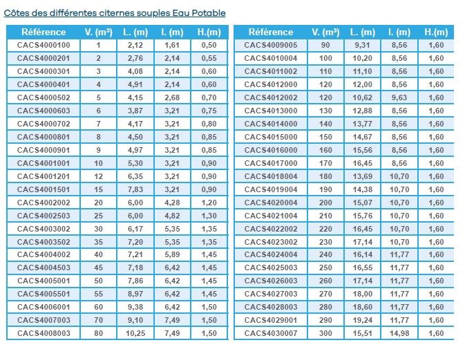 Citerne souple eau potable WP1100 - NEATFX - 60 m³ - Réalisée en tissu EXOM-WP_3