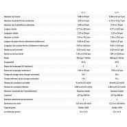 SJ12 - Plates-formes élévatrices à mât vertical - Skyjack - Hauteur de travail 5,48 m - Poids 782 kg - Zéro émission_3