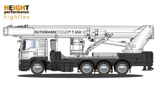 Camion nacelle Ruthmann avec mise en position automatique