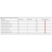 Tineplow 300 - sous-soleuses Quivogne - 1 830 kg - dents Michel pour fissuration sans déstructuration_3