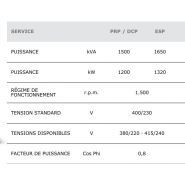 Groupe électrogène industriel triphasé GTW-1530 T5 50 Hz - Genelec - 1523 kVA - Moteur Mitsubishi Diesel_3