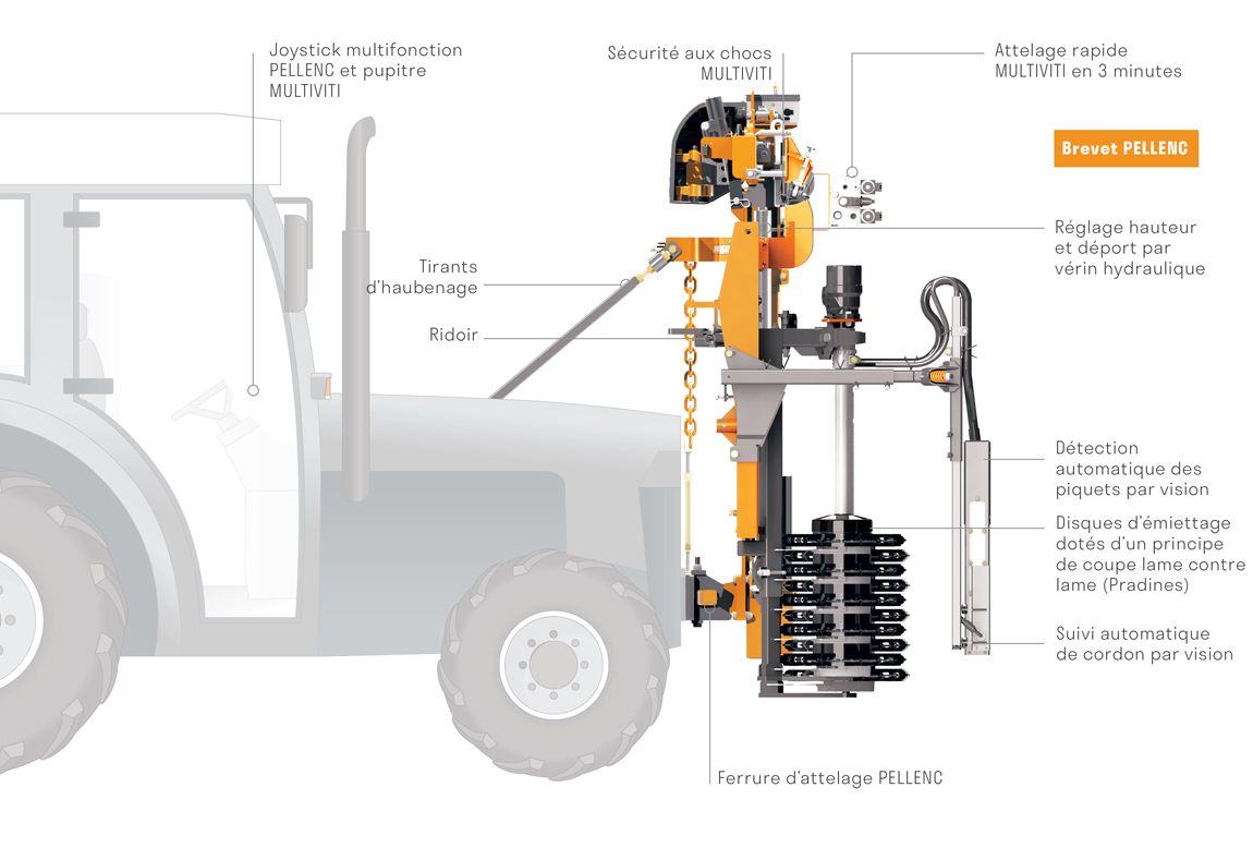 Visio tcv multiviti - prétailleuse - pellenc - nombre de paire de disques d’émiettage 3 à 6_4