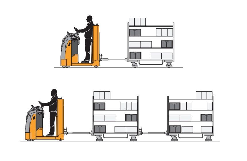 Tracteur logistique électrique 620 PF-T ac - OMG Industry - capacité de remorque 3.0 t - opérateur embarqué_3