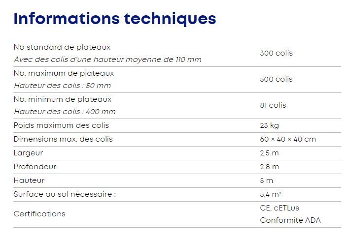 Cleveron 401 Outdoor - Robot point de collecte d'extérieur - Accès 24h/24 et 7j/7 - Service pratique_3