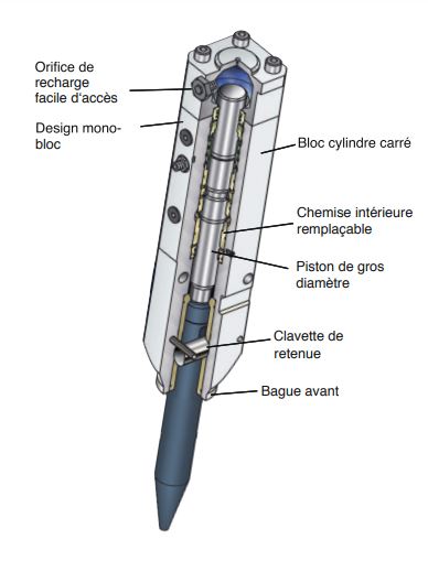 Matériel de chantier brise-roche hydraulique pour mini-pelle
