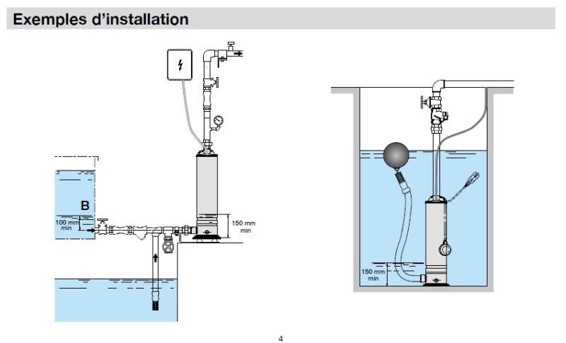 Pompe spéciale cuve à eau - mpsum 504 cg - 330278_3