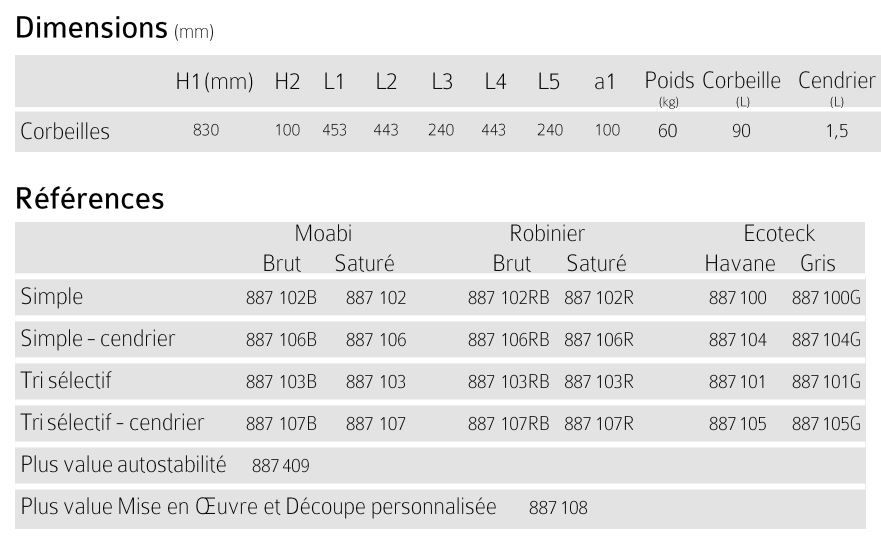 Serena - corbeille cendrier - square - acier galvanisé_3