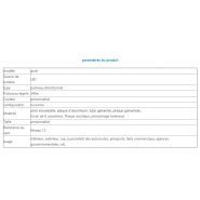 Panneau directionnel - Foshan Nanhai Guose - Conforme à la norme, signalisation personnalisable_3