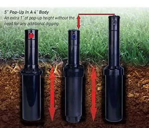 Arroseur Toro T5 RapidSet®_3