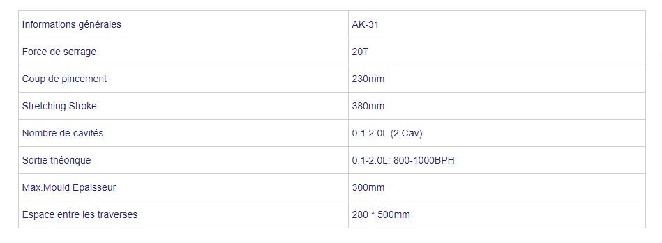 Machine pour bouteilles PET adaptée aux formats de 250 ml à 2,5 L