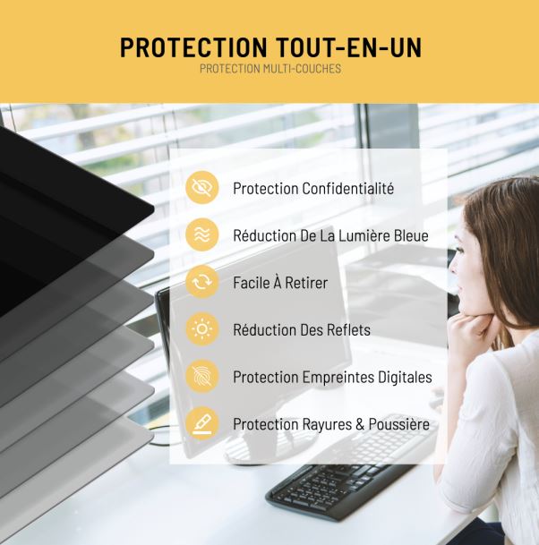 Filtre de confidentialité dédié aux moniteurs pour une meilleure  protection de vos informations des regards indiscrets_3