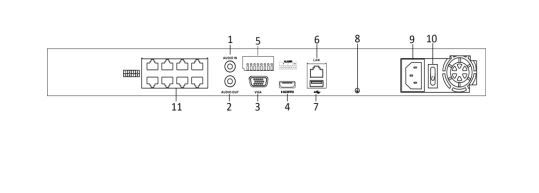 Fsnvr8p-g400 - Enregistreur NVR @Vision - 8 voies, 8 ports PoE, 80Mbps, 2 SATA jusqu'à 6TB_3