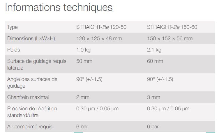 Straight-lite - mesure de rectitude et parallélisme - Kunz Precision AG - chanfreins 2 mm et 3 mm - coussin pneumatique haute précision_3