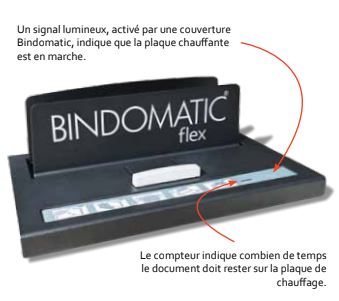 Thermorelieur manuel Bindomatic® Accel Flex - documents jusqu'à 54 mm d'épaisseur et format A3 paysage_3
