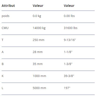 VSRS 16 - Palonnier VIP fixe - RUD - CMU 14000 kg - Longueur utile personnalisable_3