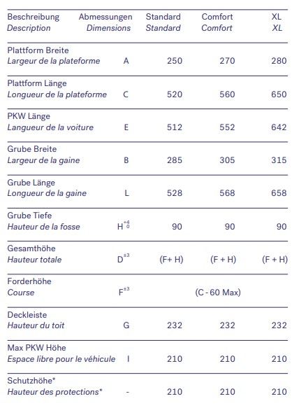 Ip1-cm-mob - monte voiture - ideal park - capacité de charge 2700 kg_3